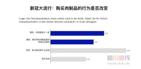 價格談判僵局 零售商與制造商的年度博弈，消費者緣何冷眼旁觀？